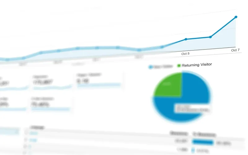 Multi-channel attribution in digital advertising